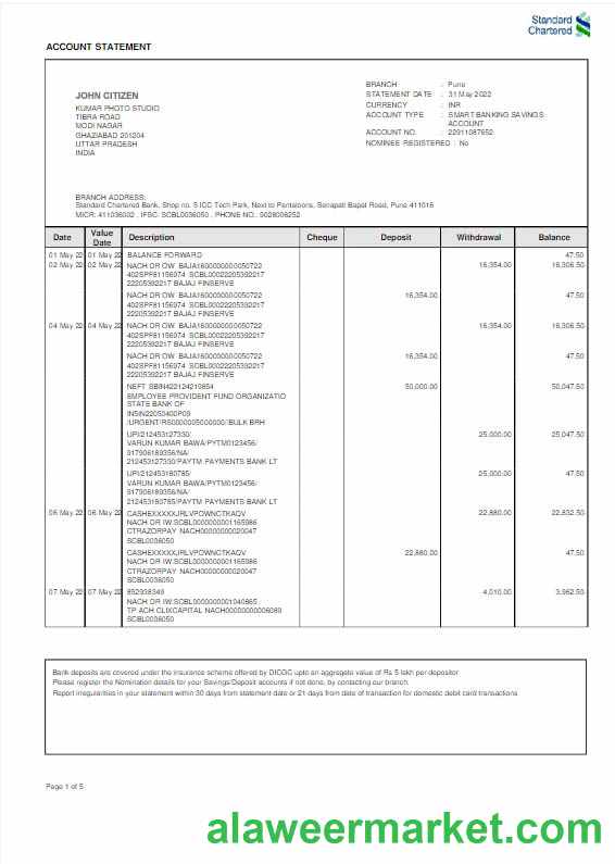 India Standard Chartered bank statement Word and PDF template scr